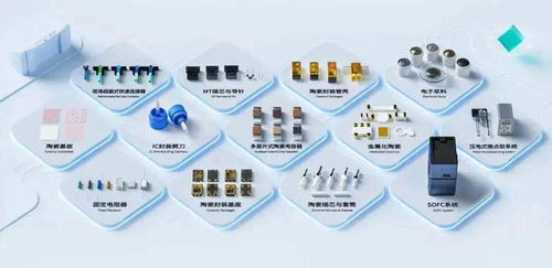 千年陶瓷插上創新翅膀，智能通信建設迎來新突破
